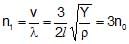 Types: Waves | Physics for Airmen Group X - Airforce X Y / Indian Navy SSR